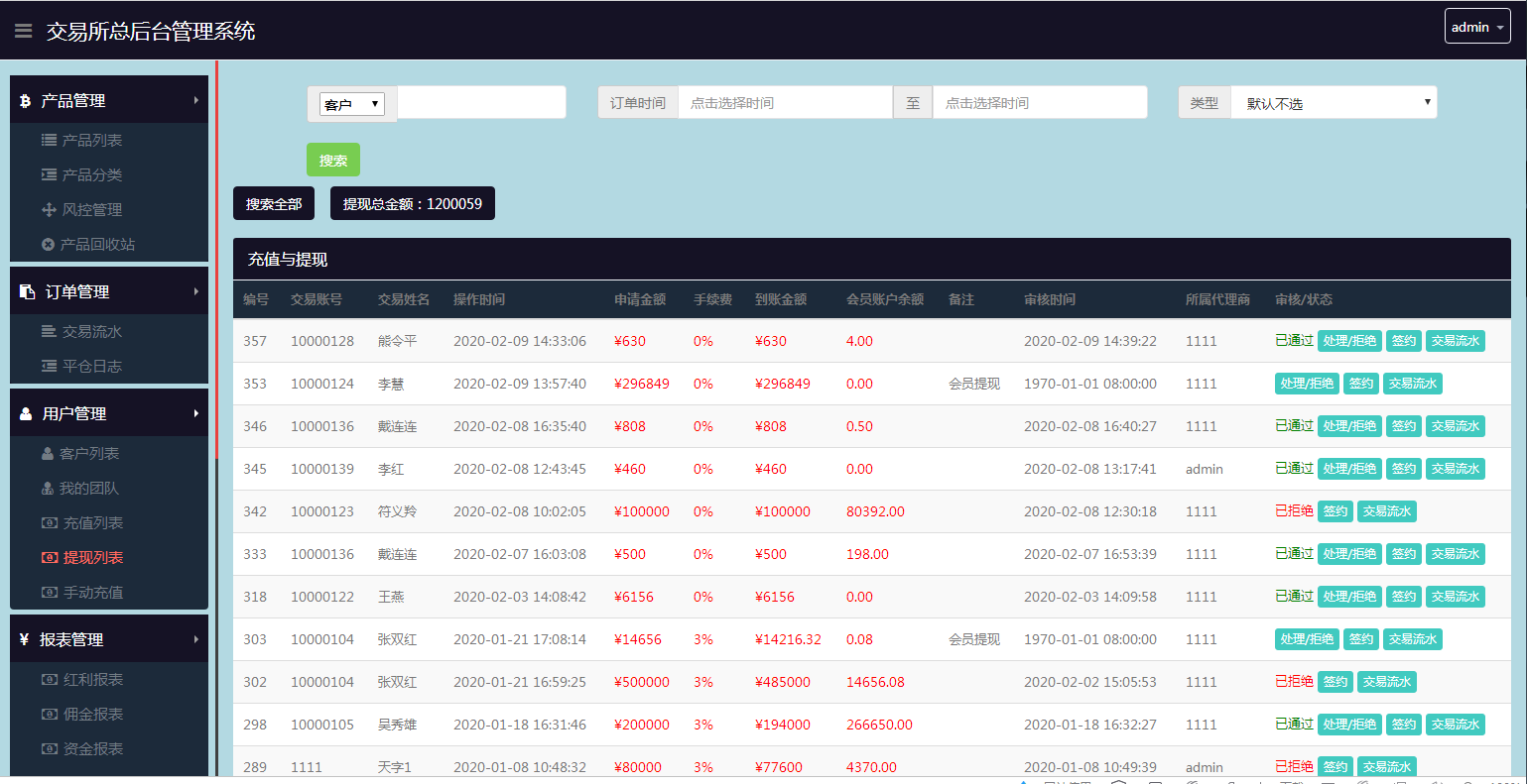 C154 PHP源码_华为5G微交易,微盘时间盘,修复K线,结算全修复,去除短信,去除邀请码插图5