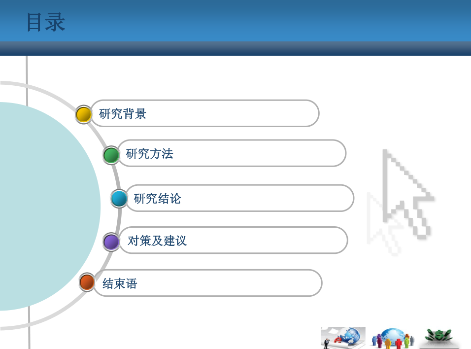 基于B2C电子商务环境下的客户信任度及决策研究_电商运营教程插图1