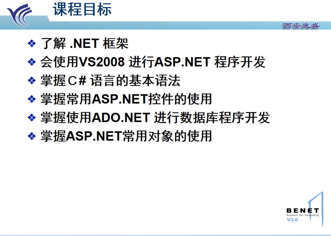 使用ASP.NET构建动态网站 ppt格式_NET教程插图1