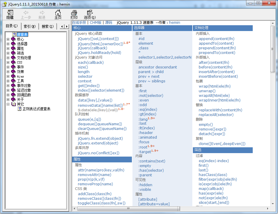 jQuery API 3.1.0（jQuery 中文手册 1.11.3） 速查表 Shifone_前端开发教程插图1