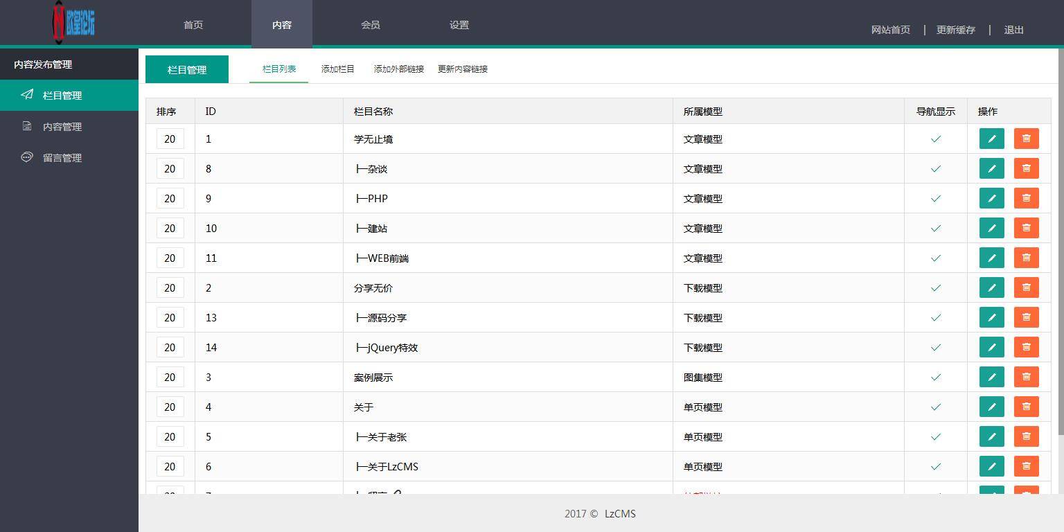 K369 Thinkphp5内核大型程序员交流博客系统源码插图5