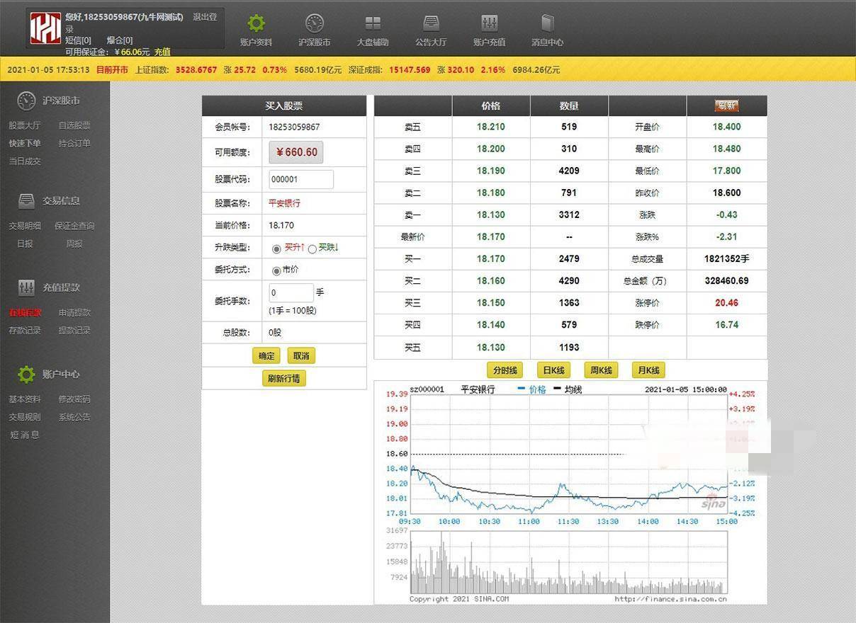 A1065 【T+0】PHP股票证券线上配资融资融券模拟交易、模拟盘平台系统源码插图2