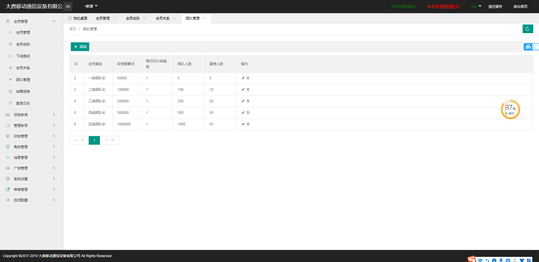 A1066 5G投资理财源码运营版