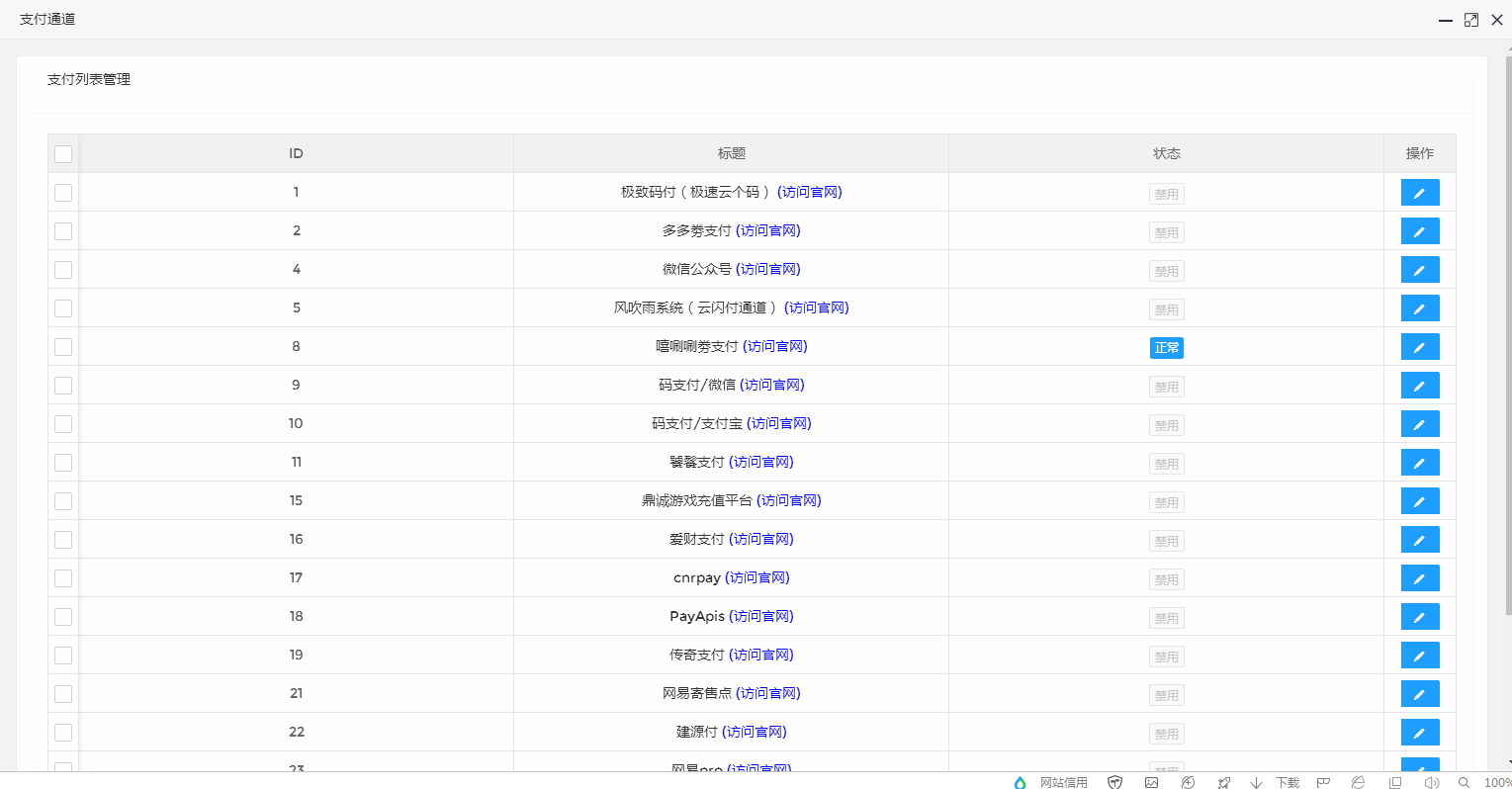 C099 2021火麒麟打赏系统源码下载,超越冠军,诺诺+多级防封+多支付接口切换+带包天月+多套模板插图12