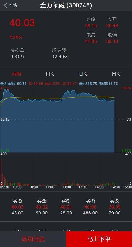 C222 金融理财源码_新版两融+配资系统+股票交易+股票配资+融资融券+带打新插图5