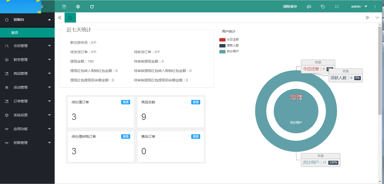 C092 PHP源码_团购拼购商城源码_完美版插图5