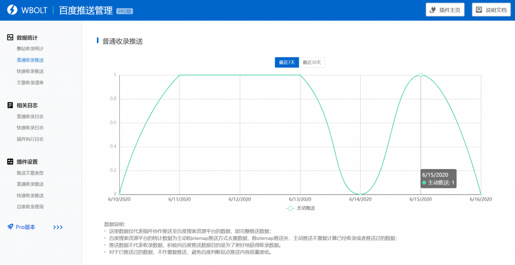 C236 WordPress 百度搜索推送管理 插件 Pro v3.2.7无限制版插图