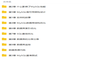 MySQL性能管理及架构设计视频教程插图