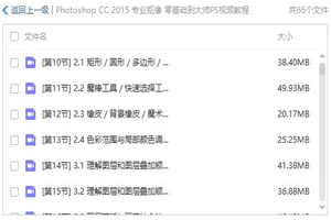 最新PhotoShop CC 专业抠像 基础PS教程插图