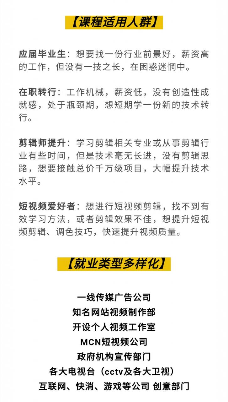 千万级商业项目剪辑实战班，10类剪辑实战，打造个性化作品插图1