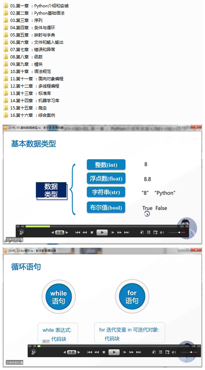 Python基础教程插图