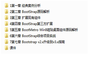 BootStrap开发高级课程插图