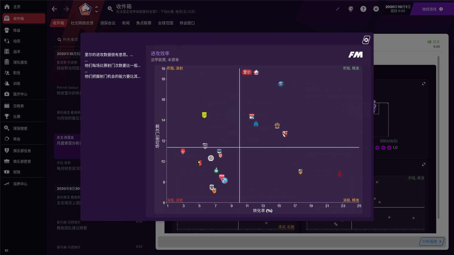 足球经理2021/Football Manager 2021插图