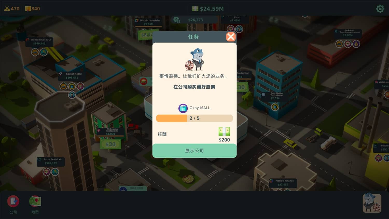 利益相关者博弈/Stakeholder Game插图2