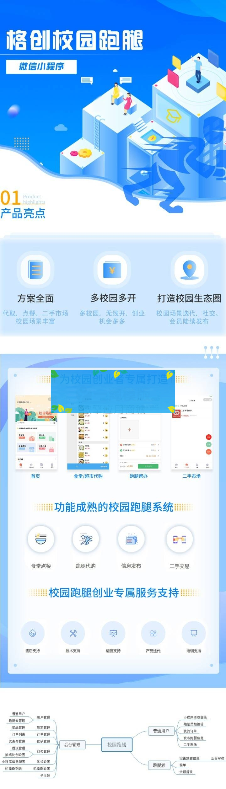 格创校园跑腿小程序 v1.1.45 失物招领加密版插图