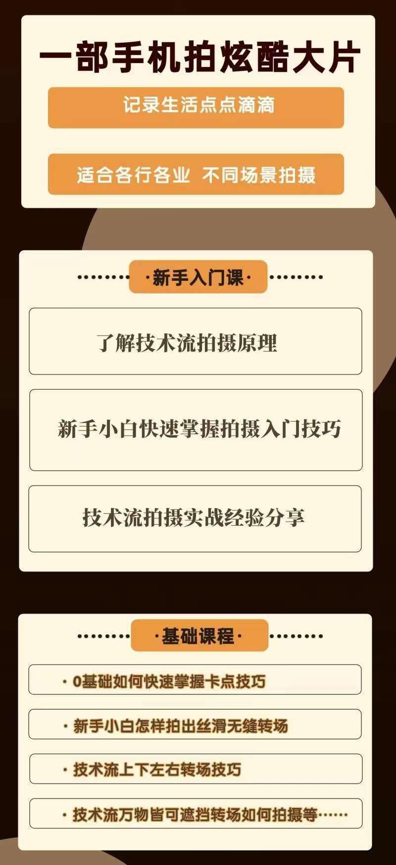 0基础新手玩转炫酷技术流拍摄：入门到精通私教课，多视角演示，通俗易懂插图