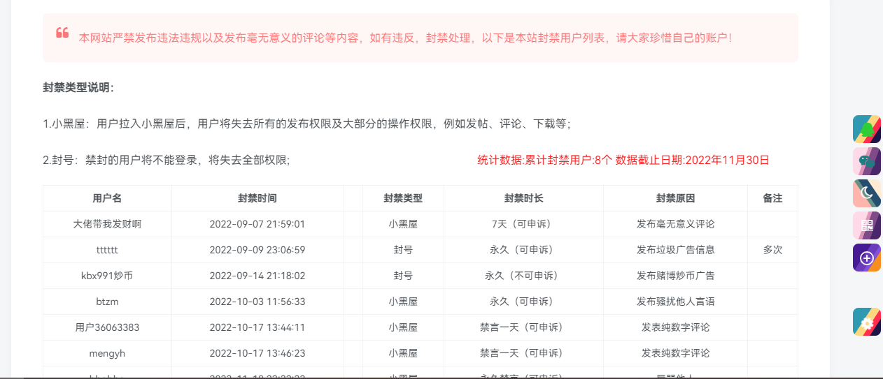 WordPress子比主题小黑屋列表单页源码插图