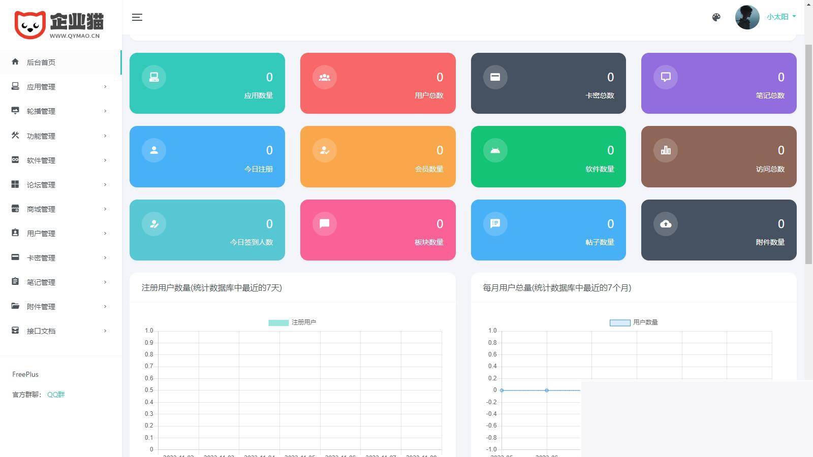 集软件库、论坛、社区、东西箱、积分商城、会员系统跟在线商城于一体的靠山体系，同时包括HBuilderX前端软件社区插图