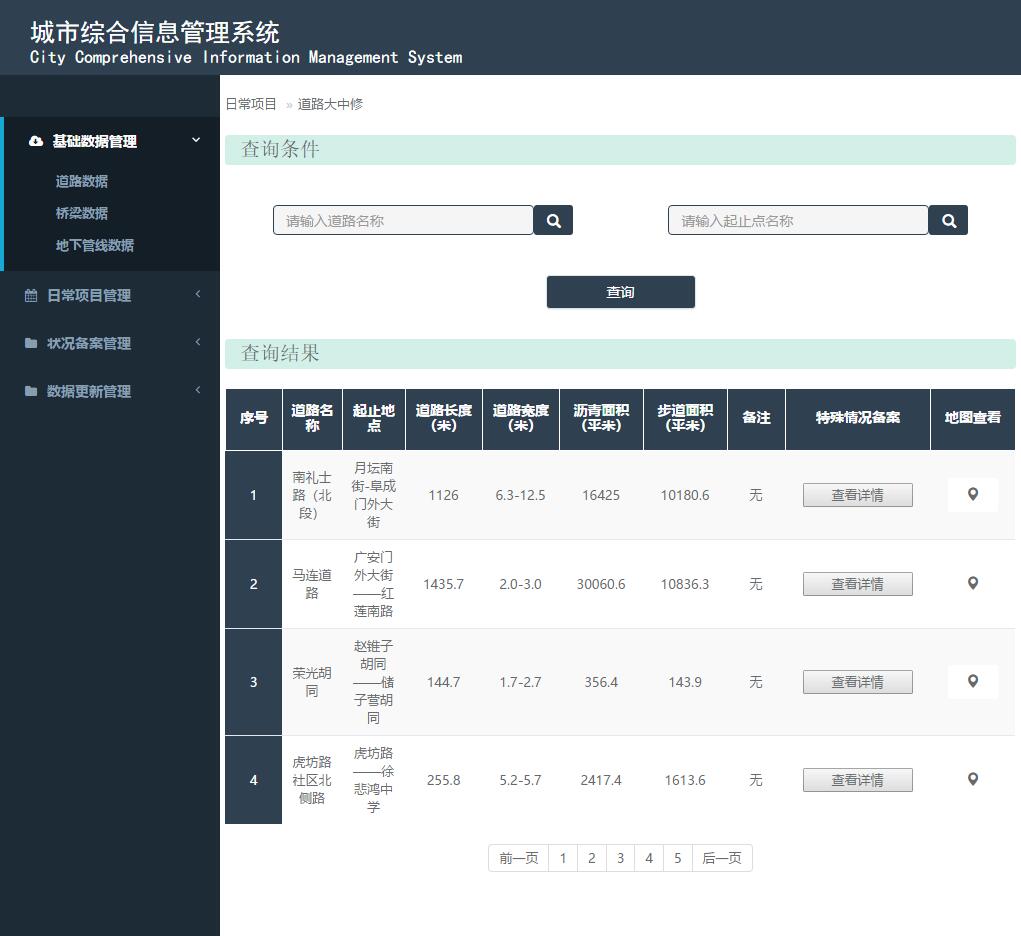 城市综合信息管理系统layui后台界面模板插图