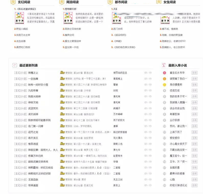 深度SEO优化自动采集PHP自适应小说网站源码插图1