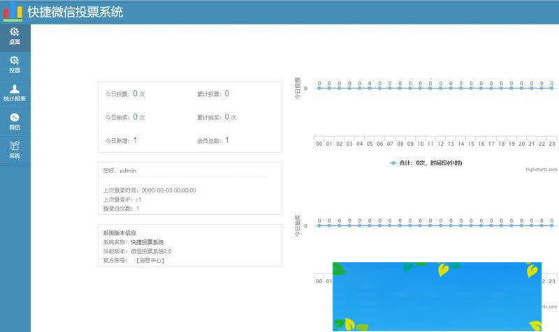 PHP微信公众号投票管理系统源码独立版插图1