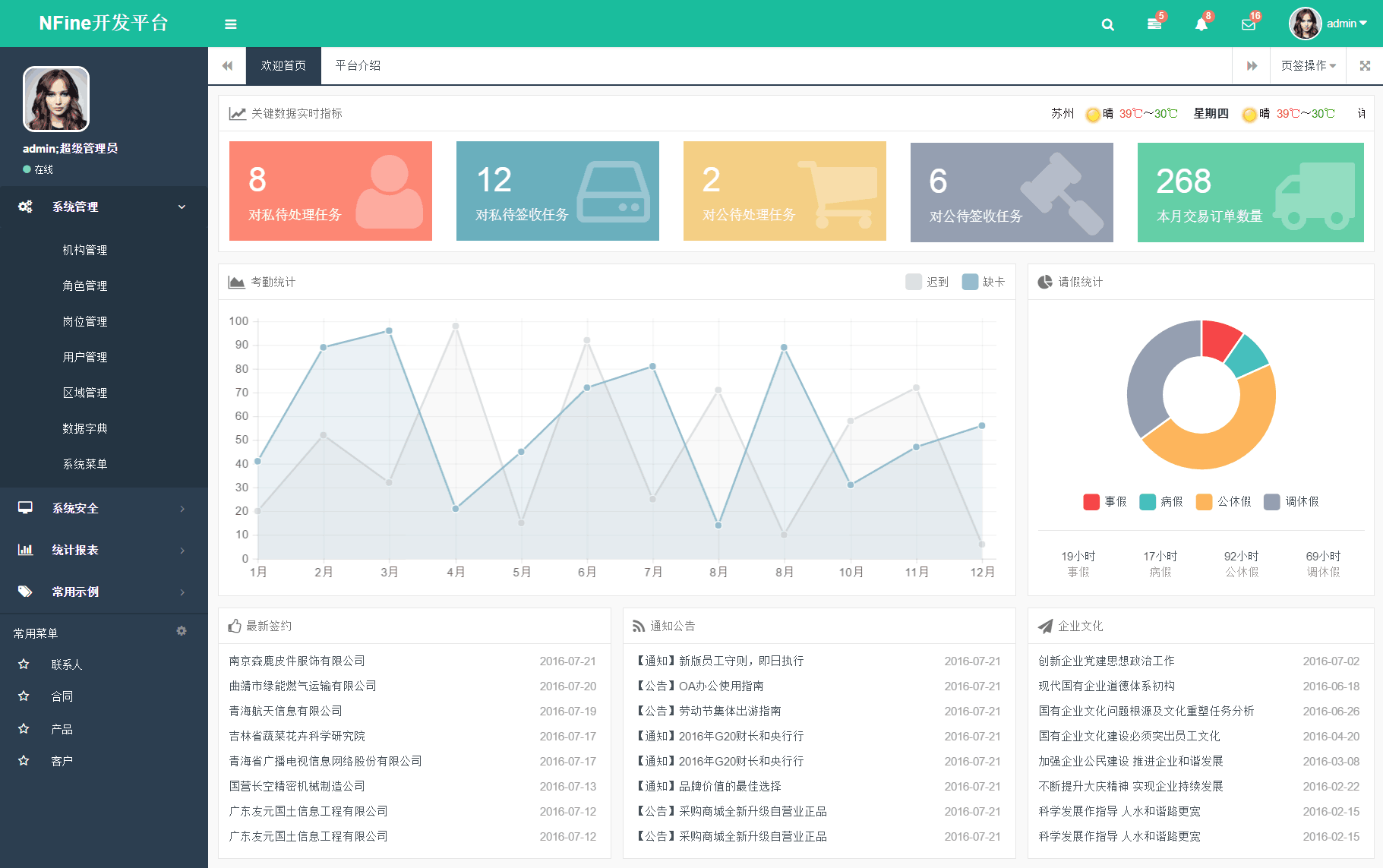 NFine快速开发框架C#源码完全开源版基于ASP.NETMVC+EF6+Bootstrap框架等插图