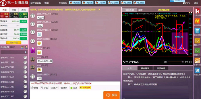 PHP财经直播喊单直播间网络直播聊天室系统源码插图