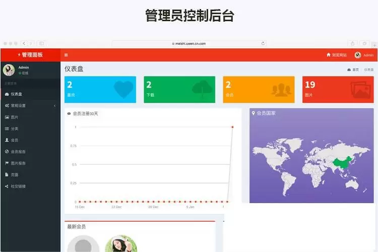 Laravel框架高清壁纸图库图片分享上传下载网站源码插图6