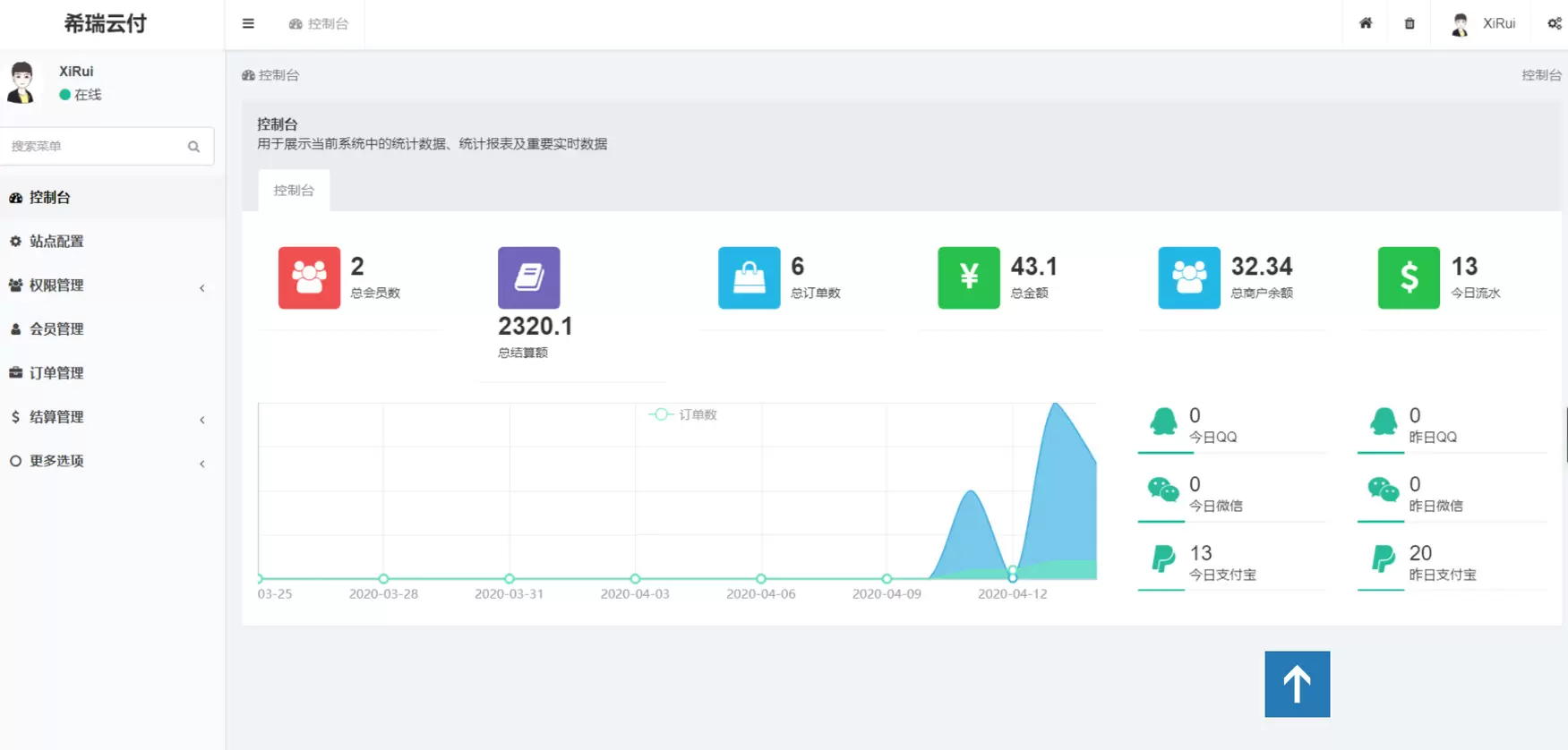 ThnkPHP5开发版ABC云支付同款易支付系统源码