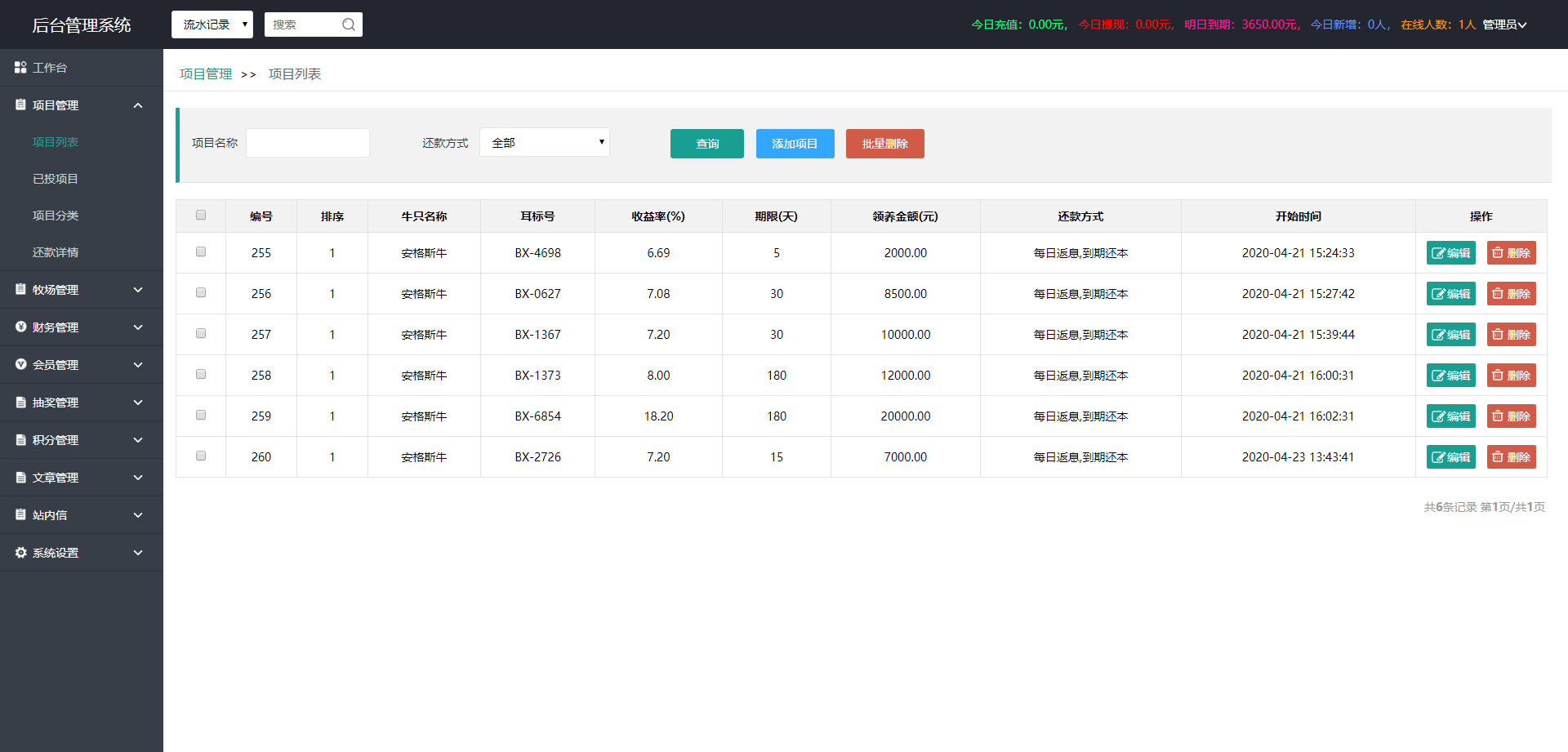 【牧场养牛】带积分商城+抽奖+会员特权 区块源码