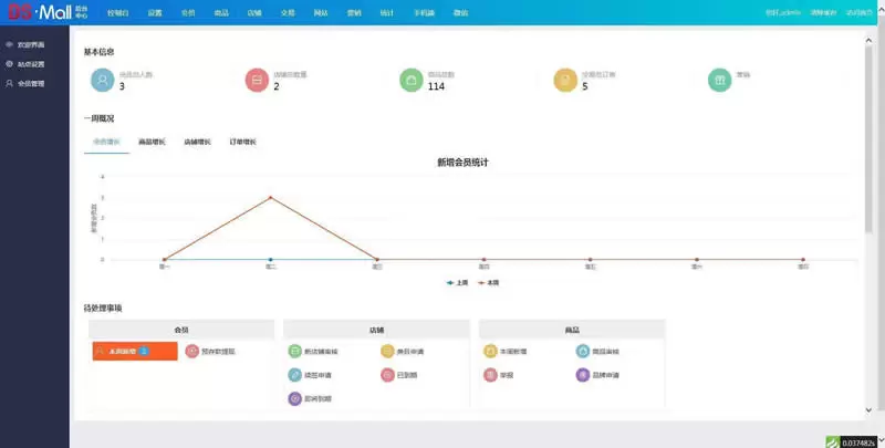 DSmall多商户B2B2C开源商城源码 v6.0.5