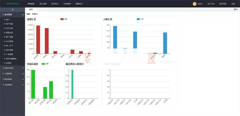 9月thinkphp最新H5定制版早起打卡定制版+整搭建教程