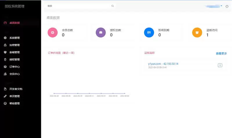 [PHP]219域名PHP离线网络授权系统 v1.6