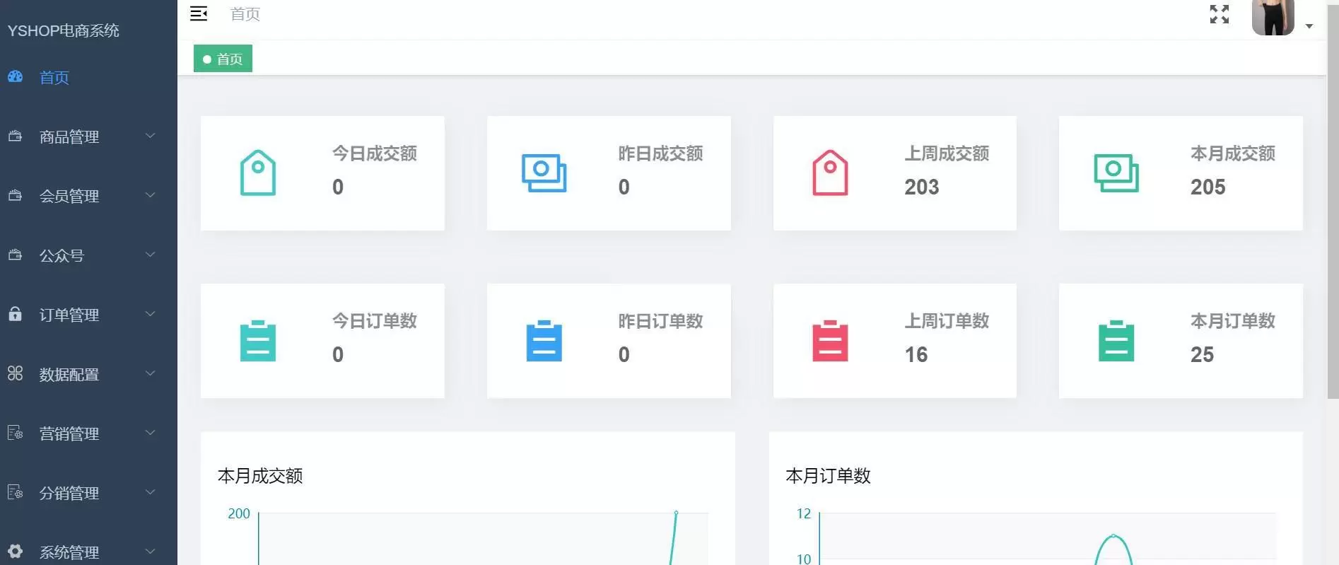 【免费源码】yshop前后端分离商城系统 v3.2 拼团砍价秒杀+新增商品积分兑换模块+新增商城装修模块