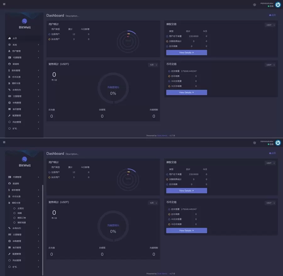 基于laravel开发的开源交易所源码|BTC交易所/ETH交易所/交易所/交易平台/撮合交易引擎