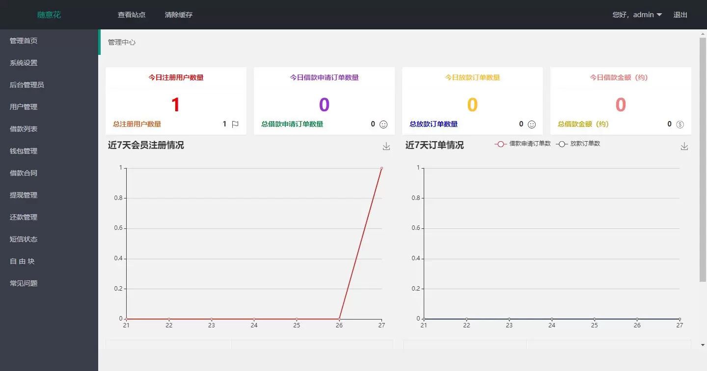 仿随意花小贷源码完整版/完美运营版小额贷源码/UI非常漂亮