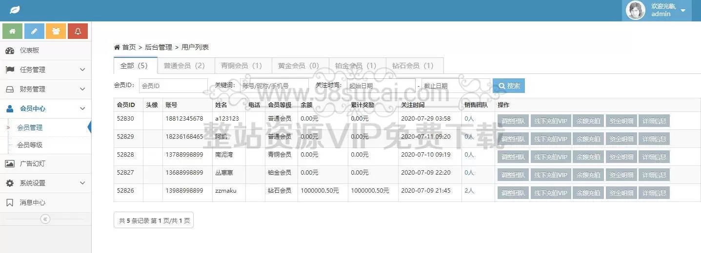 【站长亲测】短视频点赞系统用户定制版/支持抖音+快手+刷宝+微视等所有主流短视频评论系统源码