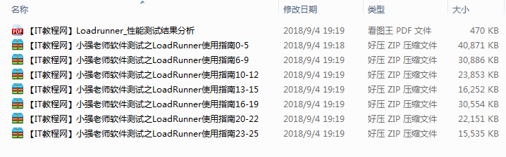 性能测试工具之LoadRunner